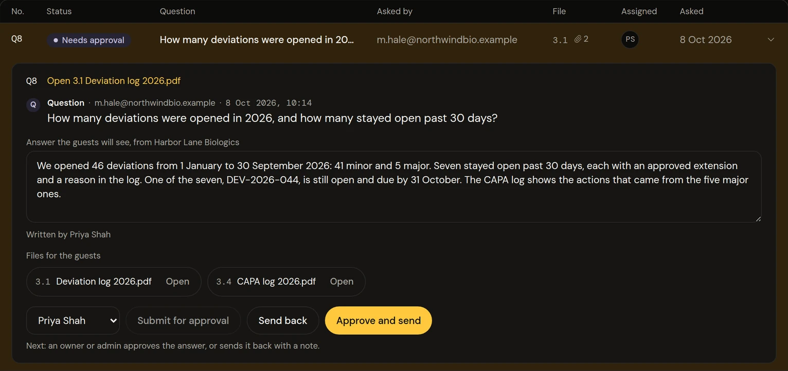 A request with its answer and attached file, waiting for approval.