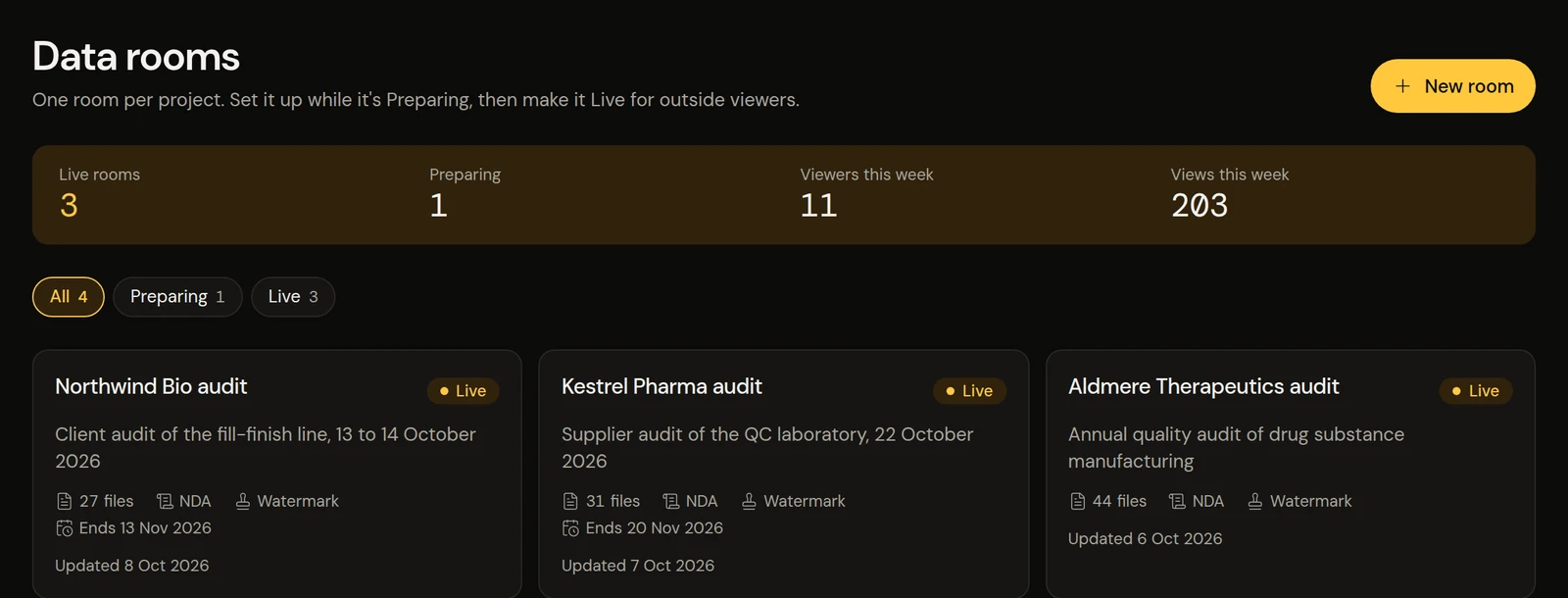The Data rooms page: live rooms, viewers and views this week above the room cards.