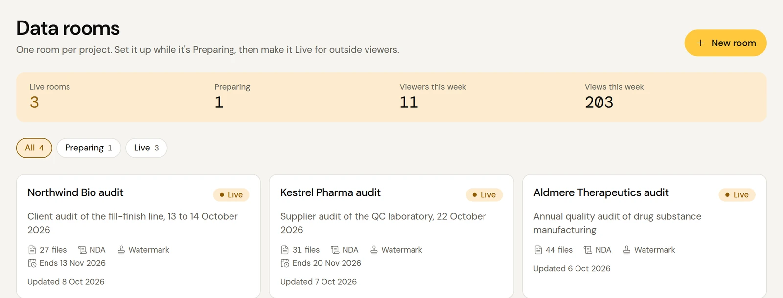 The Data rooms page: live rooms, viewers and views this week above the room cards.